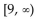 <strong>Find the range of the function. y = - 7</strong> A) B) C) D)