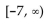 <strong>Find the range of the function. y = - 7</strong> A) B) C) D)