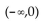 <strong>Give the interval where the function increases or decreases, as requested. f(x) =   decreases</strong> A) [0,8] B)   C) [-8,0] D)   <div style=padding-top: 35px> 