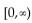 <strong>Give the interval where the function increases or decreases, as requested. f(x) =   decreases</strong> A) [0,8] B)   C) [-8,0] D)   <div style=padding-top: 35px> 