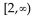 <strong>Give the interval where the function increases or decreases, as requested. f(x) =   + 2 decreases</strong> A)   B) [0,-2] C)   D) [2,0] <div style=padding-top: 35px> 