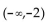 <strong>Give the interval where the function increases or decreases, as requested. f(x) =   + 2 decreases</strong> A)   B) [0,-2] C)   D) [2,0] <div style=padding-top: 35px> 