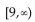 <strong>Give the interval where the function increases or decreases, as requested. f(x) = + 9 increases</strong> A) B) C) D)