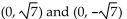 <strong>Find the y-intercepts and any x-intercepts. y = - 7</strong> A) B) C) D)