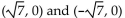 <strong>Find the y-intercepts and any x-intercepts. y = - 7</strong> A) B) C) D)