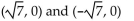 <strong>Find the y-intercepts and any x-intercepts. y = - 7</strong> A) B) C) D)