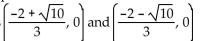 <strong>Find the y-intercepts and any x-intercepts. y = - - 4x + 2</strong> A) y-intercept (0, 2), no x-intercepts B) C) D)