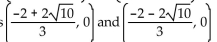 <strong>Find the y-intercepts and any x-intercepts. y = - - 4x + 2</strong> A) y-intercept (0, 2), no x-intercepts B) C) D)