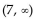<strong>Solve the quadratic inequality by graphing an appropriate quadratic function. - 2x - 35 < 0</strong> A) B) C) (-5, 7) D)
