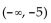 <strong>Solve the quadratic inequality by graphing an appropriate quadratic function. - 2x - 35 < 0</strong> A) B) C) (-5, 7) D)