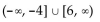 <strong>Solve the quadratic inequality by graphing an appropriate quadratic function.  </strong> A)   B) [-4, 6] C)   D)   <div style=padding-top: 35px> 