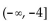 <strong>Solve the quadratic inequality by graphing an appropriate quadratic function.  </strong> A)   B) [-4, 6] C)   D)   <div style=padding-top: 35px> 