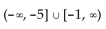 <strong>Solve the quadratic inequality by graphing an appropriate quadratic function.  </strong> A)   B) [-5, -1] C)   D)   <div style=padding-top: 35px> 