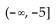 <strong>Solve the quadratic inequality by graphing an appropriate quadratic function.  </strong> A)   B) [-5, -1] C)   D)   <div style=padding-top: 35px> 