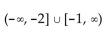 <strong>Solve the quadratic inequality by graphing an appropriate quadratic function.  </strong> A) [-2, -1] B)   C) (-2, -1) D) [1, 2] <div style=padding-top: 35px> 