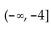 <strong>Solve the quadratic inequality by graphing an appropriate quadratic function.  </strong> A)   B)   C)   D) [-4, -2] <div style=padding-top: 35px> 