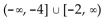 <strong>Solve the quadratic inequality by graphing an appropriate quadratic function.  </strong> A)   B)   C)   D) [-4, -2] <div style=padding-top: 35px> 