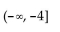 <strong>Solve the quadratic inequality by graphing an appropriate quadratic function.  </strong> A)   B)   C)   D) [-4, -2] <div style=padding-top: 35px> 