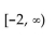 <strong>Solve the quadratic inequality by graphing an appropriate quadratic function.  </strong> A)   B)   C)   D) [-4, -2] <div style=padding-top: 35px> 