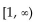 <strong>Solve the quadratic inequality by graphing an appropriate quadratic function.  </strong> A) [-3, 1] B)   C)   D)   <div style=padding-top: 35px> 