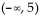 <strong>Solve the quadratic inequality by graphing an appropriate quadratic function. </strong> A) B) No solution C) D)