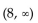<strong>Solve the quadratic inequality by graphing an appropriate quadratic function. </strong> A) B) No solution C) D)