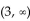 <strong>Solve the quadratic inequality by graphing an appropriate quadratic function. + 3 > 0</strong> A) B) C) D) No solution