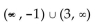 <strong>Identify the solution set to the inequality by inspecting the graph.  </strong> A) (-1, 3) B)   C)   D) [-1, 3] <div style=padding-top: 35px> 
