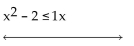 Solve the inequality. State the solution set in interval notation and graph it. -