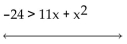 Solve the inequality. State the solution set in interval notation and graph it. -