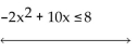 Solve the inequality. State the solution set in interval notation and graph it. -