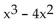Find all of the real and imaginary zeros for the polynomial function. -f(x) = - 36x + 144