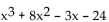 Find all of the real and imaginary zeros for the polynomial function. -f(x) =