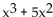 Find all of the real and imaginary zeros for the polynomial function. -f(x) = + 25x + 125