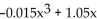 Solve the problem. -A(x) = - gives the alcohol level in an average person's blood x hrs after drinking 8 oz of 100-proof whiskey. If the level exceeds 1.5 units, a person is legally drunk. Would a person be drunk after 6 Hours?