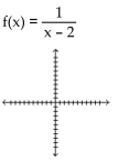 Sketch the graph of the function. - 