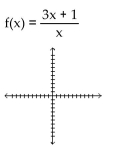 Sketch the graph of the function. - 