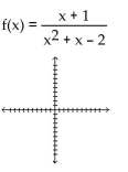 Sketch the graph of the function. - 