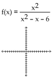 Sketch the graph of the function. - 