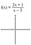 Sketch the graph of the function. - 
