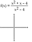 Sketch the graph of the function. - 