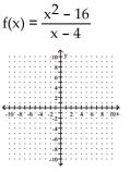 Sketch the graph of the rational function. Note that the function is not in lowest terms. -