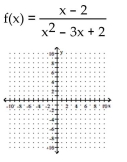 Sketch the graph of the rational function. Note that the function is not in lowest terms. -