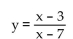 State the solution set to the inequality by reading the graph. -
