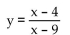 State the solution set to the inequality by reading the graph. -