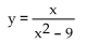 State the solution set to the inequality by reading the graph. -