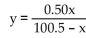 Solve the problem. -In the following formula, y is the minimum number of hours of studying required to attain a test score of x: . How many hours of study are needed to score 88?