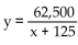 Solve the problem. -Suppose the cost per ton, y, to build an oil platform of x thousand tons is approximated by   . What is the cost per ton for x = 300?