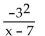 Explain the behavior of the graph of f(x) as it approaches its vertical asymptote. -f(x) =