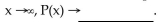 Provide an appropriate response. -Fill in the blank to complete the statement. For the polynomial function , as